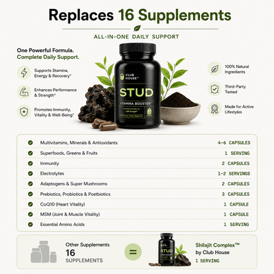 Shilajit Complex™