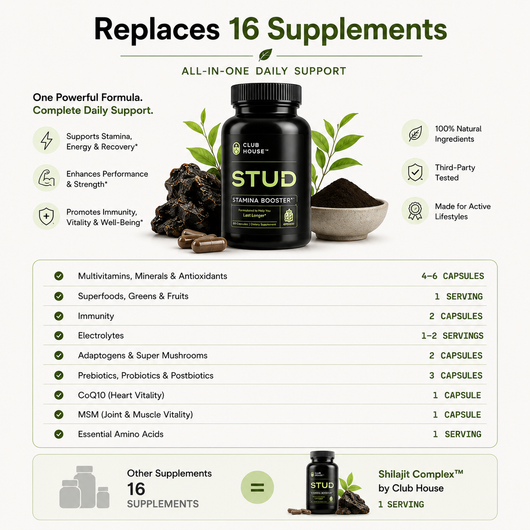 Shilajit Complex™